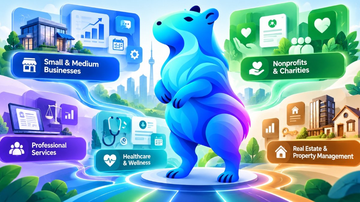 Flowmore's blue and purple capybara mascot connecting AI automation solutions for small businesses, nonprofits, professional services, healthcare and real estate in Toronto.